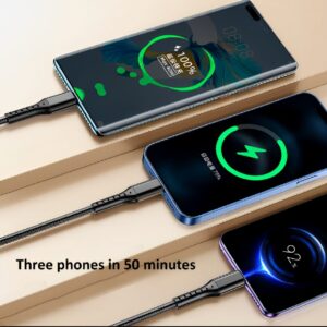 3 in 1 USB Fast Charging Cable – Lightning, Micro USB & Type-C | Compatible with iPhone, Android, Xiaomi, Huawei, Samsung, iPad