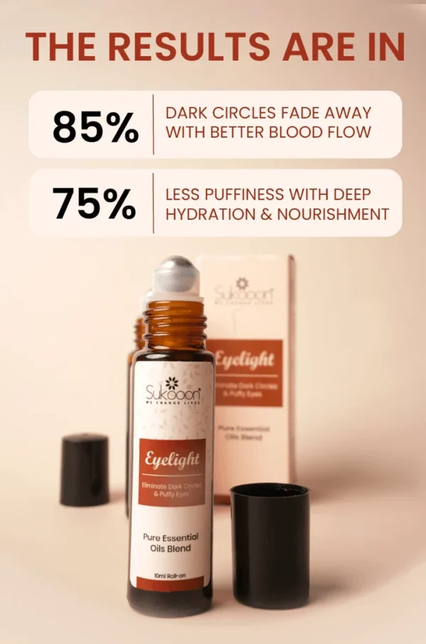 Glowrify Eyelight Serum - Eliminates Dark Circles Around Eyes & Puffy Eyes 10 ML - Image 7