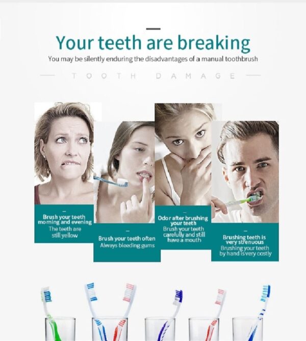 Sonic Electric Toothbrush for Adults IPX7 Waterproof DuPont Brush Head USB Rechargeable High Frequency Cleaning 6 Cleaning Modes - Image 3