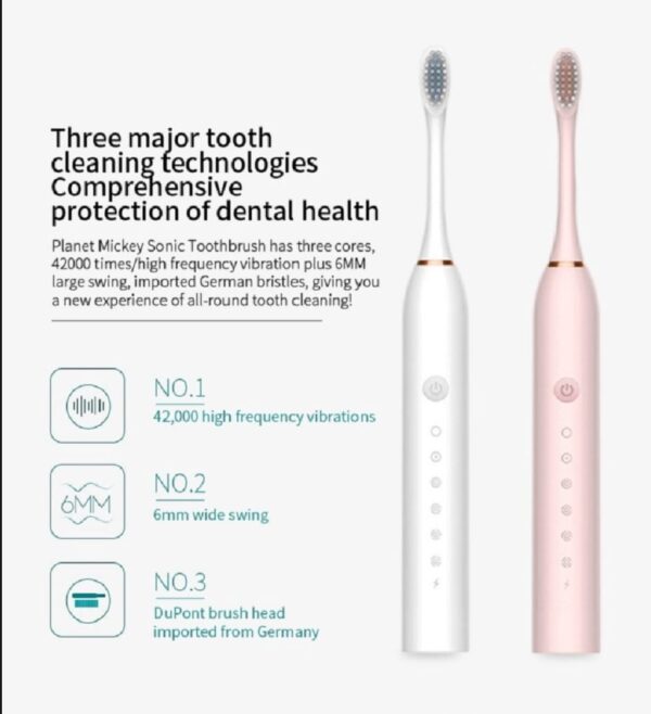 Sonic Electric Toothbrush for Adults IPX7 Waterproof DuPont Brush Head USB Rechargeable High Frequency Cleaning 6 Cleaning Modes - Image 4