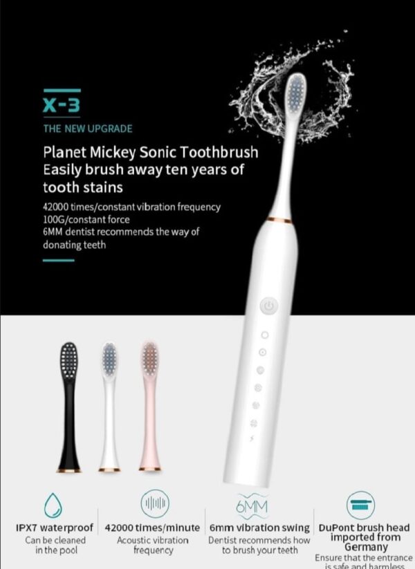 Sonic Electric Toothbrush for Adults IPX7 Waterproof DuPont Brush Head USB Rechargeable High Frequency Cleaning 6 Cleaning Modes - Image 7