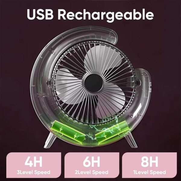 Multi-Functional LED Desktop Fan – USB Rechargeable & Colorful Ambience - Image 7