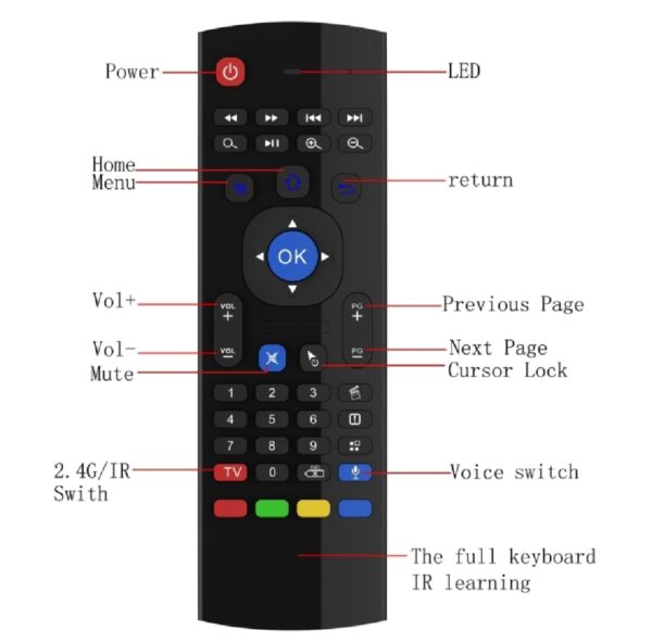 Air Fly Mouse (Smart TV Remote) - Image 10